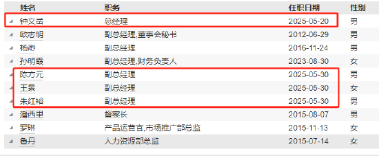 招商基金年内再提第四位副总 险资老将于立勇升任高管  第2张