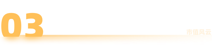 重磅!强烈质疑至纯科技财务造假:27亿现金失血,57亿负债高悬,八年10倍“虚假繁荣”齐上演 第30张 重磅!强烈质疑至纯科技财务造假:27亿现金失血,57亿负债高悬,八年10倍“虚假繁荣”齐上演 第30张