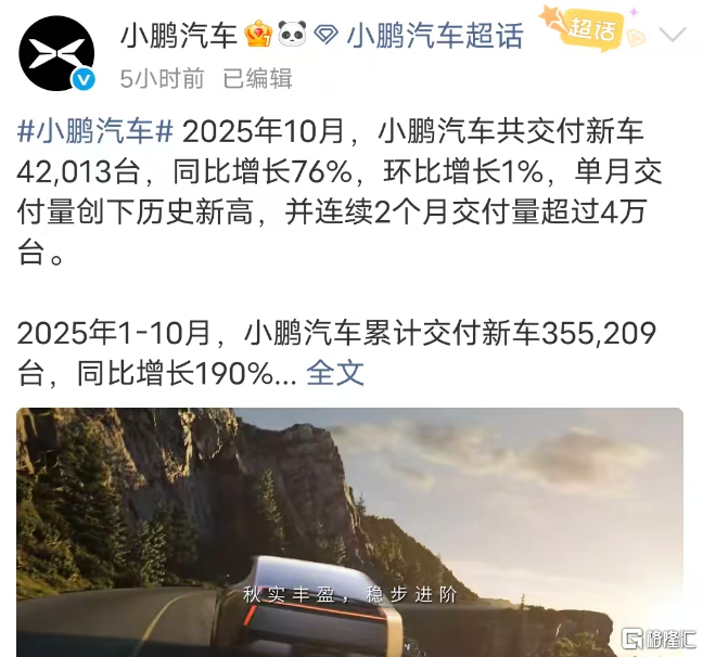 零跑首破7万,极氪冲上6万,新势力10月销量集体“狂飙”! 第3张 零跑首破7万,极氪冲上6万,新势力10月销量集体“狂飙”! 第3张