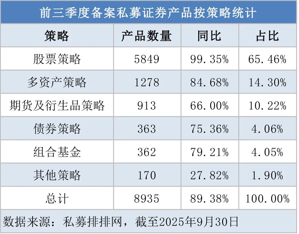 价投大佬的新号？杨东、陈光明先后“封盘”  第2张