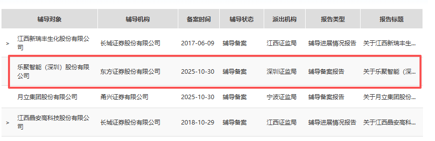 周末,鸿蒙机器人,大消息!继宇树之后,这家机器人公司启动IPO 第1张 周末,鸿蒙机器人,大消息!继宇树之后,这家机器人公司启动IPO 第1张