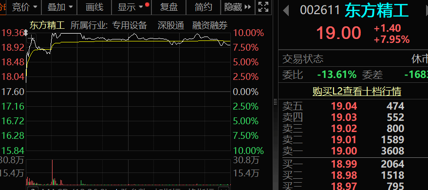 周末,鸿蒙机器人,大消息!继宇树之后,这家机器人公司启动IPO 第2张 周末,鸿蒙机器人,大消息!继宇树之后,这家机器人公司启动IPO 第2张