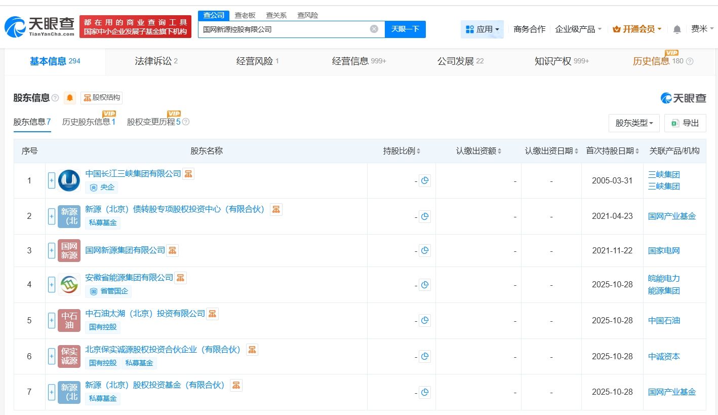 中石油等入股国网新源控股公司 第3张 中石油等入股国网新源控股公司 第3张
