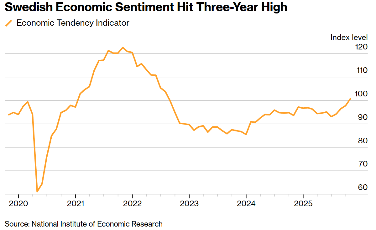 全球央行周“下半场”来袭:英国央行恐按兵不动,持续一年的季度性降息节奏或迎转折点 第4张 全球央行周“下半场”来袭:英国央行恐按兵不动,持续一年的季度性降息节奏或迎转折点 第4张