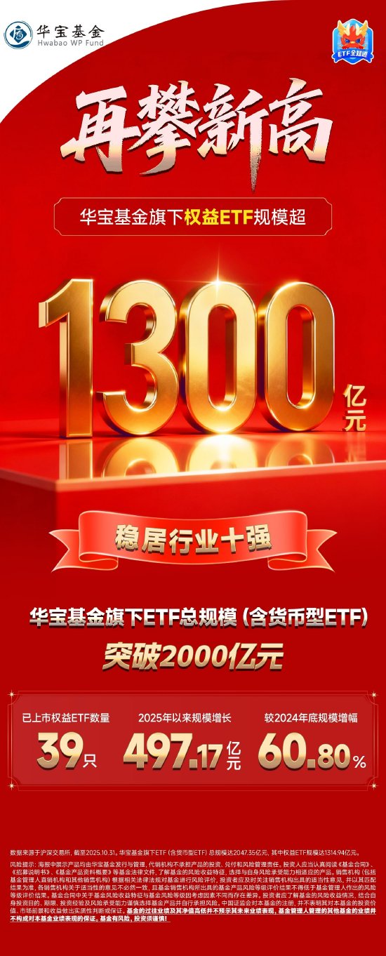 华宝基金权益ETF最新成绩单，来了！总规模超1300亿元再攀新高，稳居行业前十！  第1张