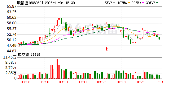 映翰通：聘任证券事务代表  第1张