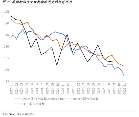 国金证券宋雪涛：弱美元的“反攻倒算”  第4张