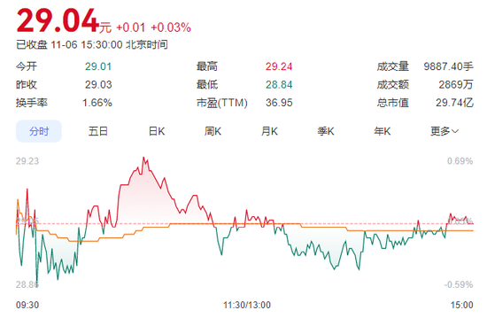 A股好太太！35岁女实控人，转给老公100万股  第3张