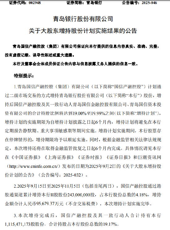 青岛银行：大股东国信产融控股增持计划实施完毕  第1张