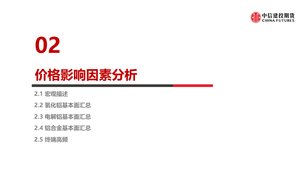 铝产业链周报|降息预期反复,沪铝涨幅趋缓 第11张 铝产业链周报|降息预期反复,沪铝涨幅趋缓 第11张