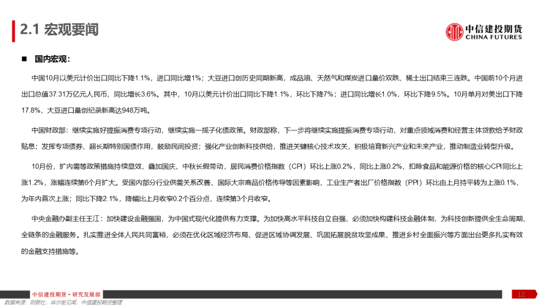 铝产业链周报|降息预期反复,沪铝涨幅趋缓 第14张 铝产业链周报|降息预期反复,沪铝涨幅趋缓 第14张