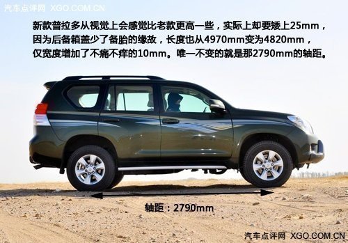 汽车使用锦湖轮胎的磨损标准？  第1张