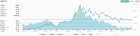 午后继续拉升！“茅五泸汾洋”集体猛攻，食品ETF（515710）摸高3.8%！近百亿主力资金涌入  第3张
