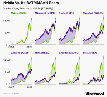 【好文重读】全球热潮！投资港股半导体芯片，终于有了高纯的ETF新品．．．  第1张