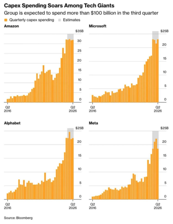 【好文重读】全球热潮！投资港股半导体芯片，终于有了高纯的ETF新品．．．  第2张