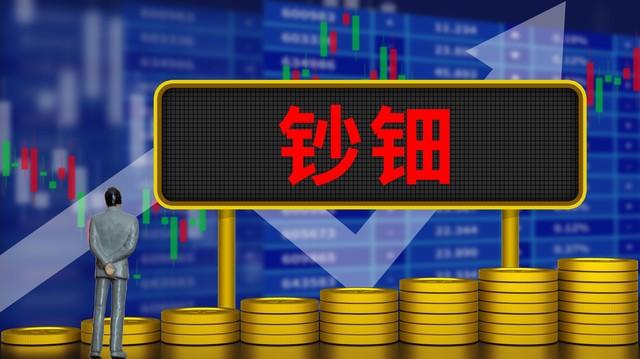 如何进行期货市场的趋势预测？  第1张