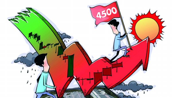 为何期货反转形态要及时离场？  第1张