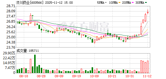 国产创新药破局 为应对流感提供“中国方案” 第2张 国产创新药破局 为应对流感提供“中国方案” 第2张