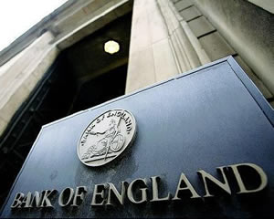 银行理财产品风险等级划分依据？  第1张