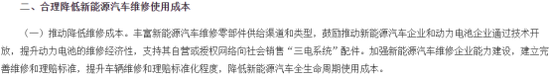 千亿蓝海？新能源车险崛起，盈利初现，全球布局加速，监管、险企、车企迎多方挑战破局  第5张