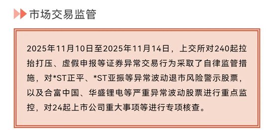突发！603122，停牌核查！14天12涨停！  第3张