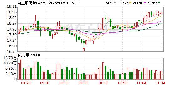 甬金股份：公司不存在对外担保逾期的情形  第1张