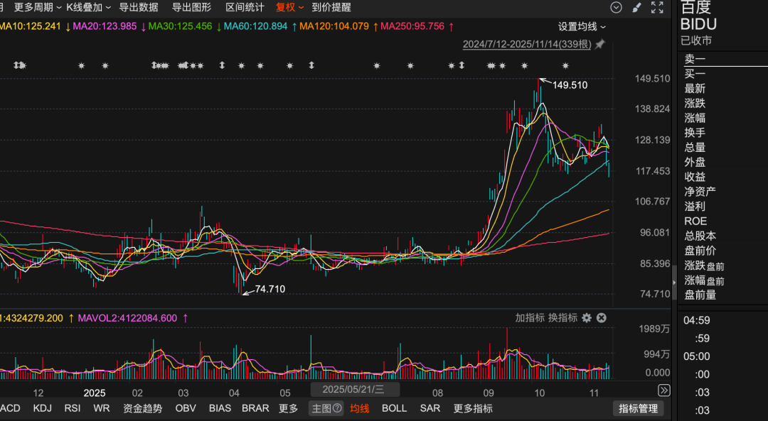 高瓴、景林，买到一起了！  第2张