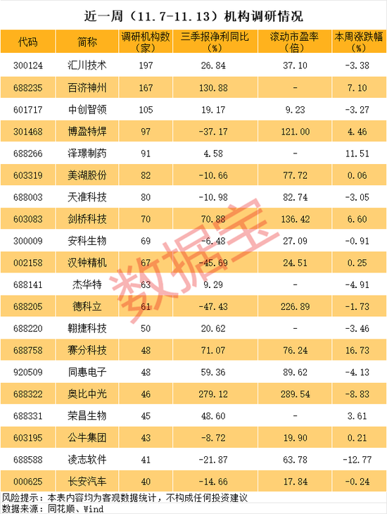 最牛涨价题材，688353、002326、300497，批量被盯上  第3张