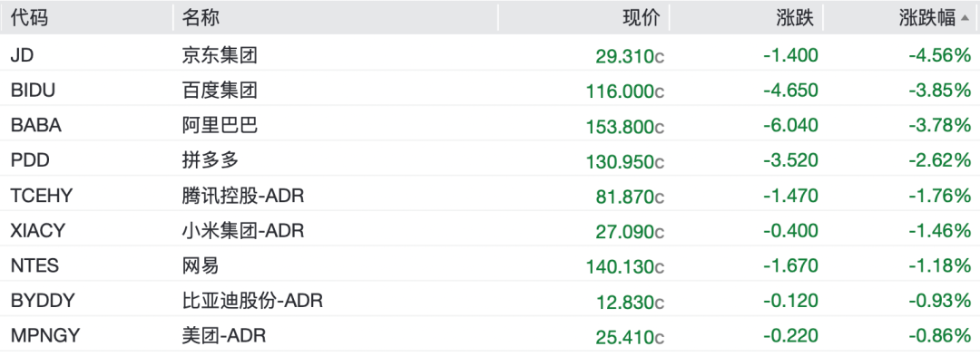 混沌的盘面 第1张 混沌的盘面 第1张