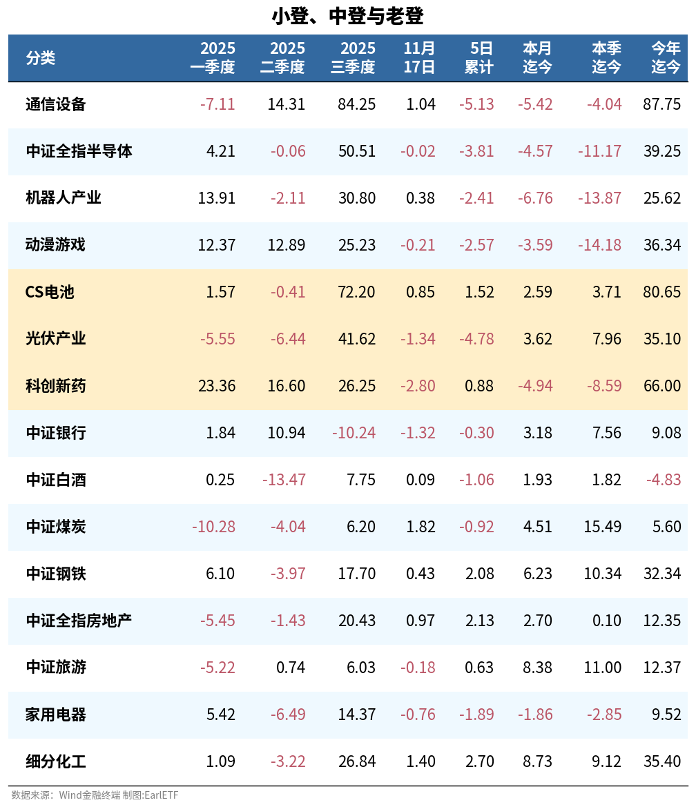 混沌的盘面 第2张 混沌的盘面 第2张