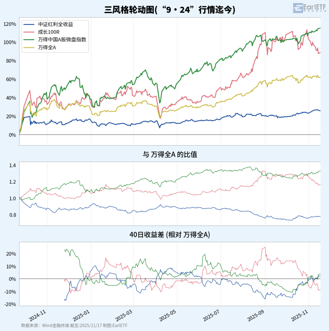 混沌的盘面 第4张 混沌的盘面 第4张