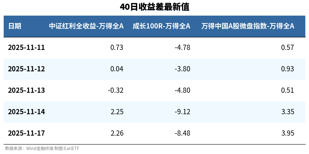 混沌的盘面 第5张 混沌的盘面 第5张