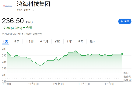 大利好!全线暴涨 第7张 大利好!全线暴涨 第7张