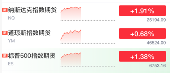 大利好!全线暴涨 第8张 大利好!全线暴涨 第8张