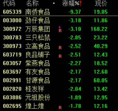 大利好!全线暴涨 第18张 大利好!全线暴涨 第18张