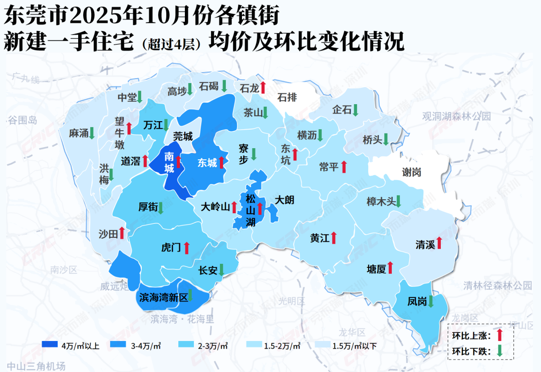 LPR连续六个月不变，东莞房贷利率处于历史低位！  第6张