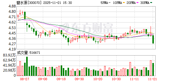 碧水源举办2025新品发布会 第1张 碧水源举办2025新品发布会 第1张