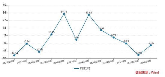 起底今年最猛的资源股 第2张 起底今年最猛的资源股 第2张