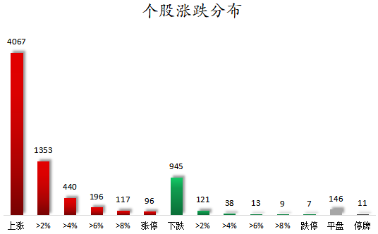 数据复盘丨CPO、锂矿等概念走强 龙虎榜机构抢筹15股  第1张