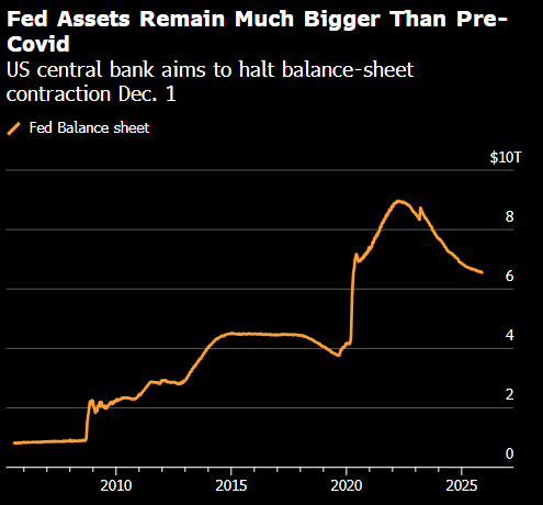 贝森特称美联储是时候退居幕后 简化央行是遴选新主席的关键词  第1张