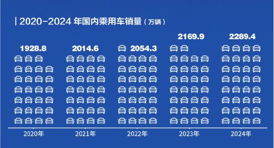 不是一辆车，而是一套体系——广汽涨停折射启境“四个All in”共建模式正改变造车底层逻辑  第2张
