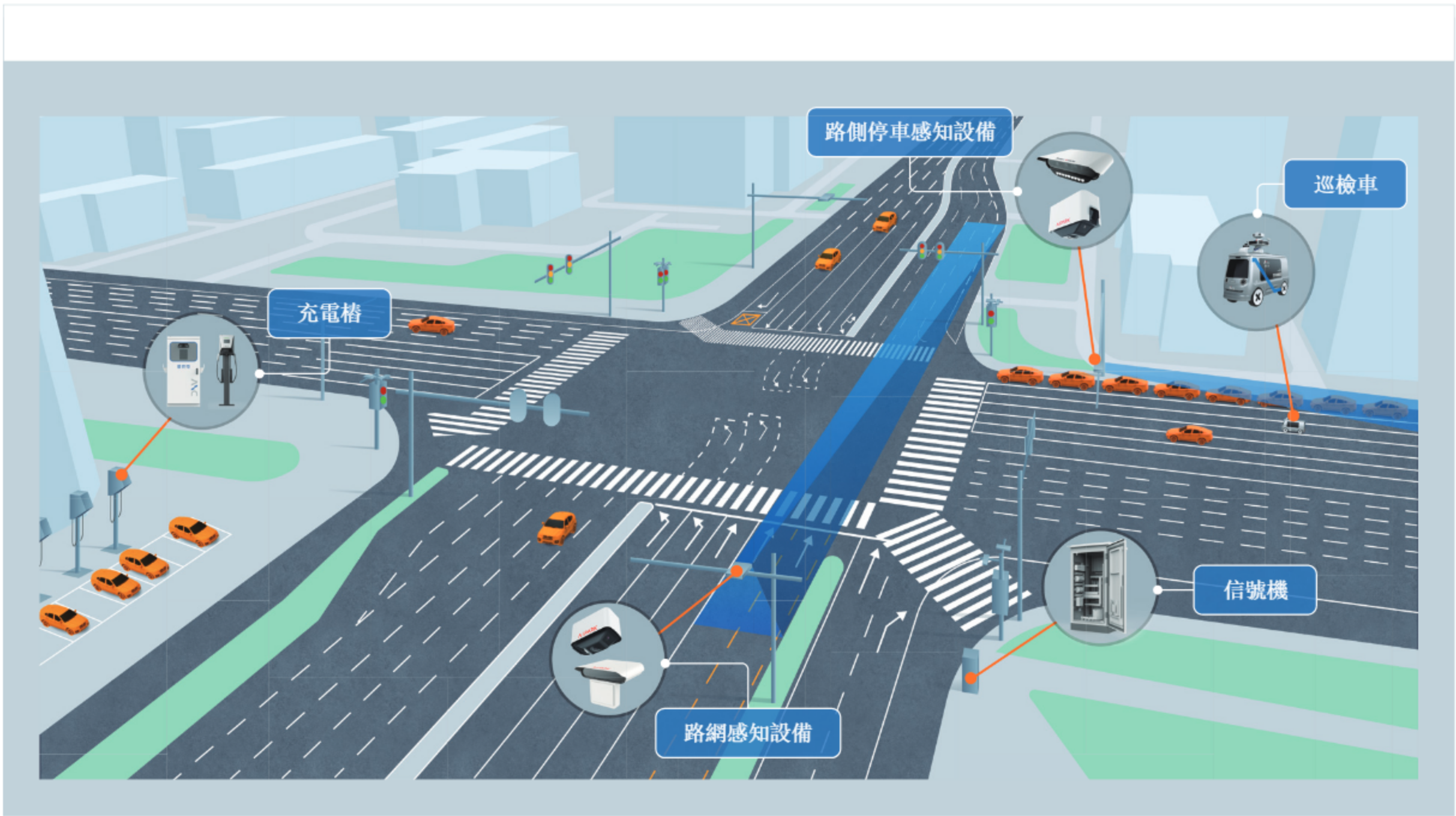 智慧互通港股IPO：上半年收入腰斩、亏损扩大 董事全年薪酬却激增19倍达3.54亿元 董事长这次能“吃饱”吗？  第1张