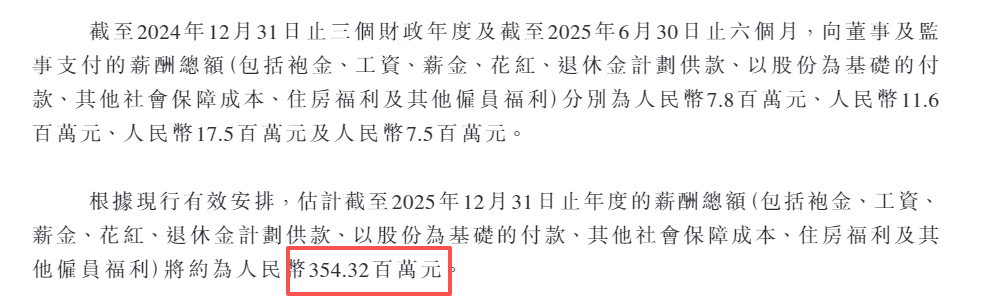智慧互通港股IPO：上半年收入腰斩、亏损扩大 董事全年薪酬却激增19倍达3.54亿元 董事长这次能“吃饱”吗？  第2张
