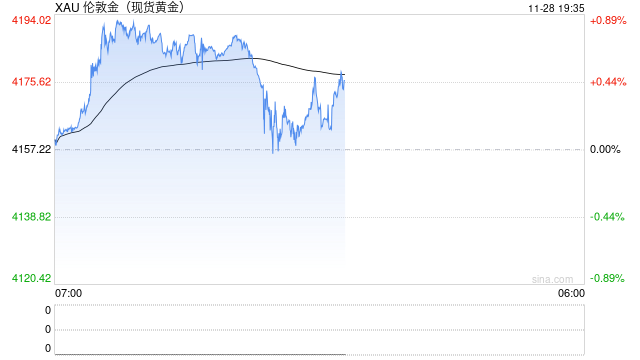 从紫金山到全球：紫金矿业的 ESG 实践与黄金矿业的生存之道  第2张