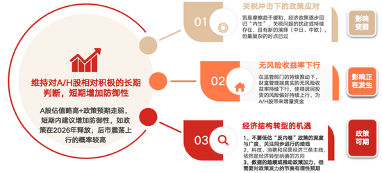 在确定的峰顶，眺望流动的云端⎜11月月度报告  第9张
