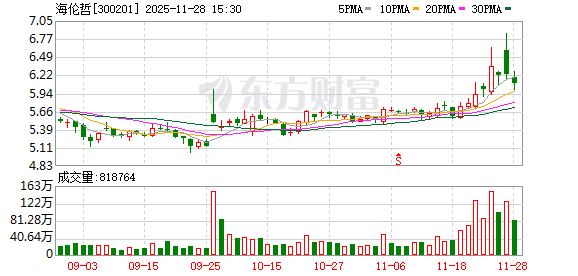 一人被立案！牵出三家A股  第2张