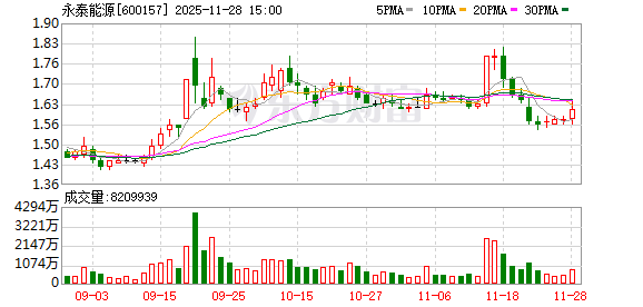 一人被立案！牵出三家A股  第3张