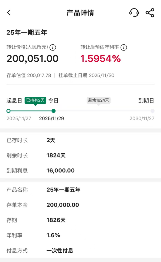 六大国有行停售5年期大额存单,长期限存款产品密集调整 第3张 六大国有行停售5年期大额存单,长期限存款产品密集调整 第3张