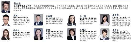 兴证海外研究团队蝉联“新浪财经2025金麒麟最佳分析师”评选第一名  第3张
