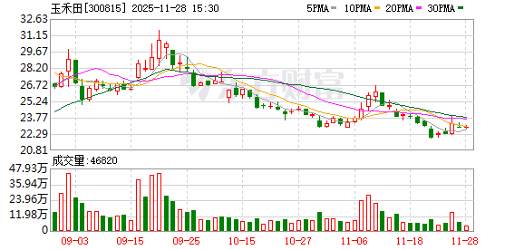 玉树智能亮相2025深圳（国际）市容环境产业博览会 引领智慧城市发展新风向  第1张